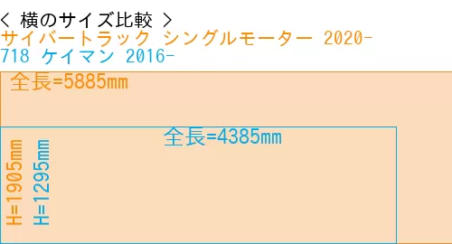 #サイバートラック シングルモーター 2020- + 718 ケイマン 2016-